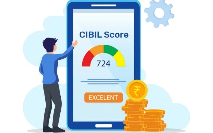 CIBIL Score