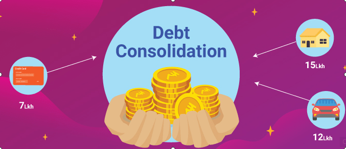 Debt Consolidation Loan