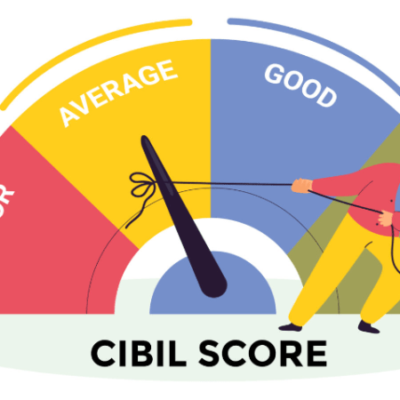 CIBIL Score
